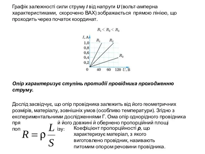 Графік залежності сили струму I від напруги U (вольт-амперна характеристиками, скорочено