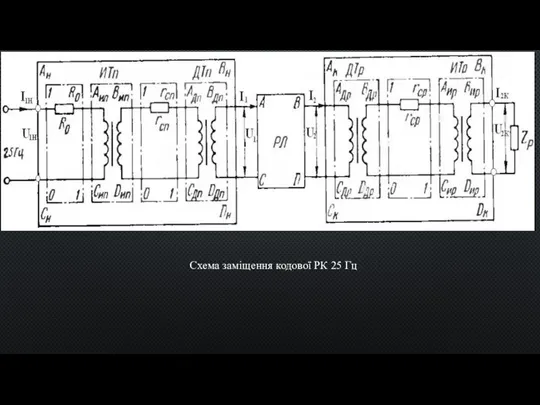 Схема заміщення кодової РК 25 Гц