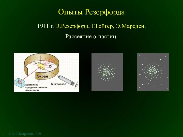 Опыты Резерфорда 1911 г. Э.Резерфорд, Г.Гейгер, Э.Марсден. Рассеяние α-частиц. © К.К.Боярский 2009