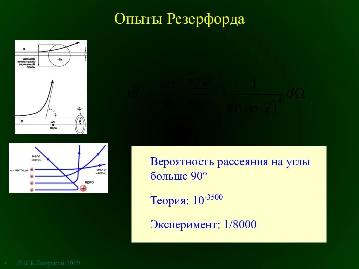 Опыты Резерфорда © К.К.Боярский 2009