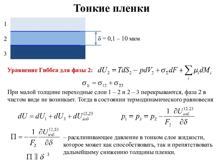 Тонкие пленки 1 2 3 При малой толщине переходные слои 1