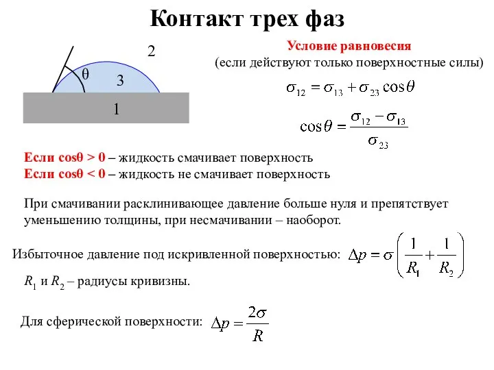 Контакт трех фаз Условие равновесия (если действуют только поверхностные силы) Если