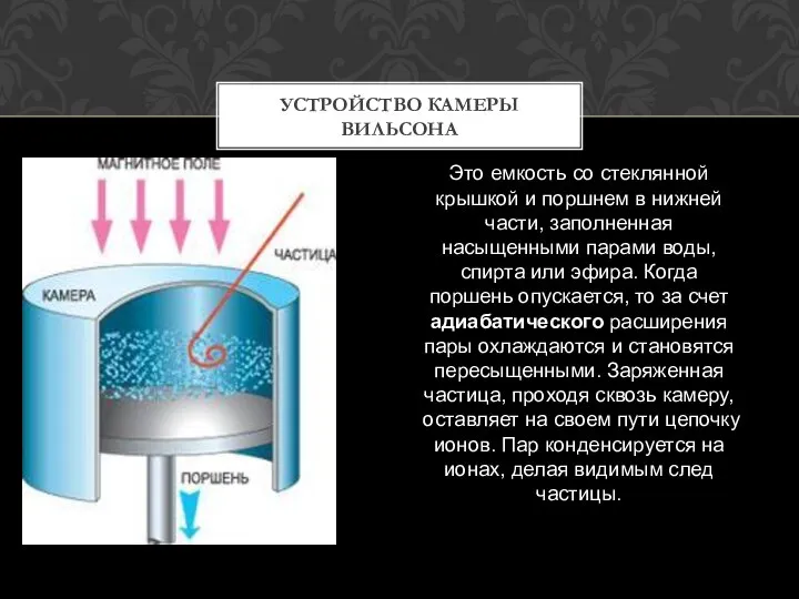 Это емкость со стеклянной крышкой и поршнем в нижней части, заполненная