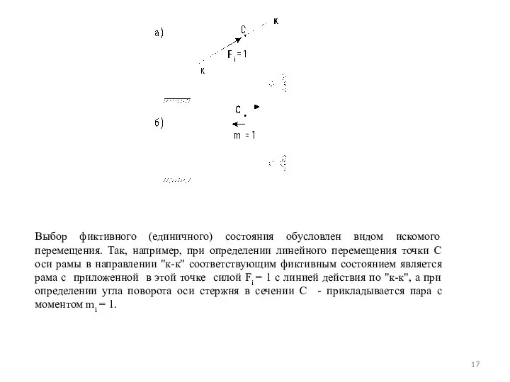 Выбор фиктивного (единичного) состояния обусловлен видом искомого перемещения. Так, например, при