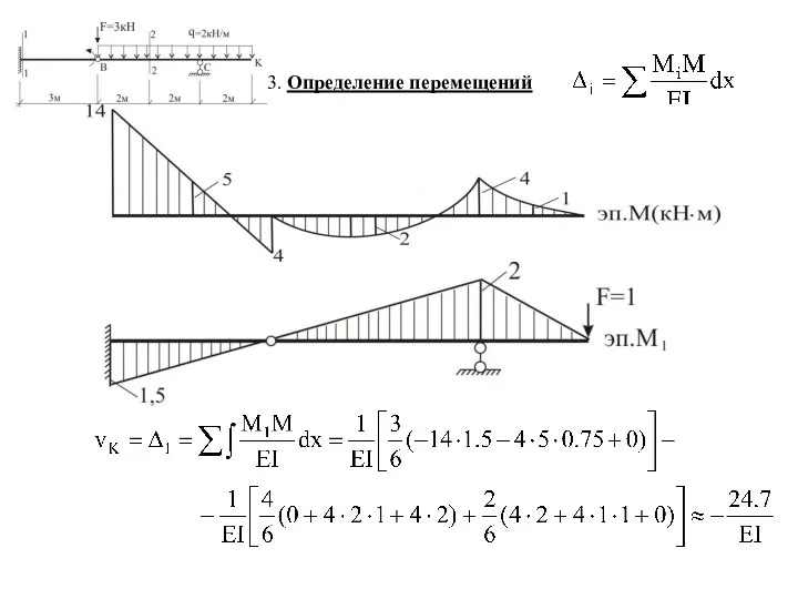 3. Определение перемещений