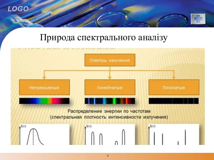 Природа спектрального аналізу