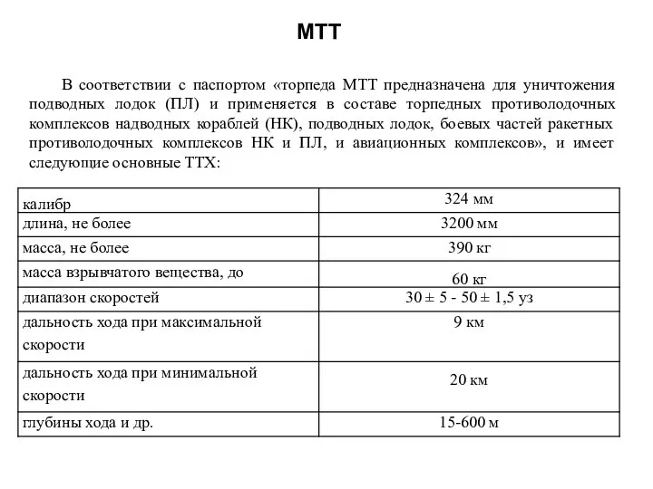 МТТ В соответствии с паспортом «торпеда МТТ предназначена для уничтожения подводных
