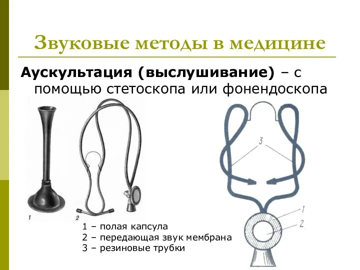 Звуковые методы в медицине Аускультация (выслушивание) – с помощью стетоскопа или