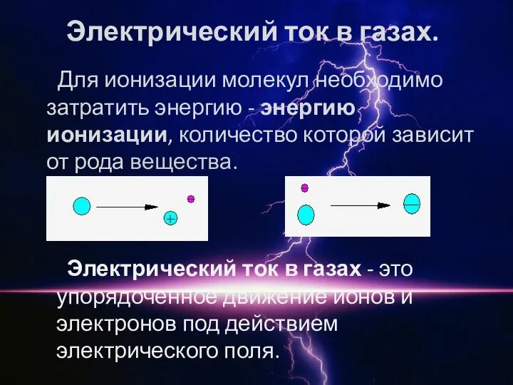 Электрический ток в газах. Для ионизации молекул необходимо затратить энергию -