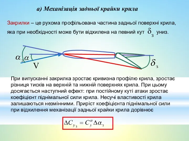 а) Механізація задньої крайки крила Закрилки – це рухома профільована частина