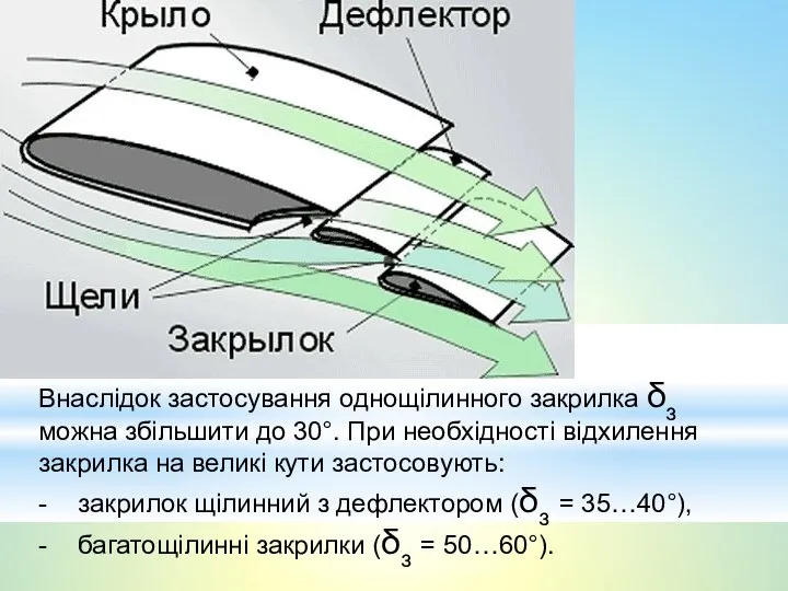 Внаслідок застосування однощілинного закрилка δз можна збільшити до 30°. При необхідності