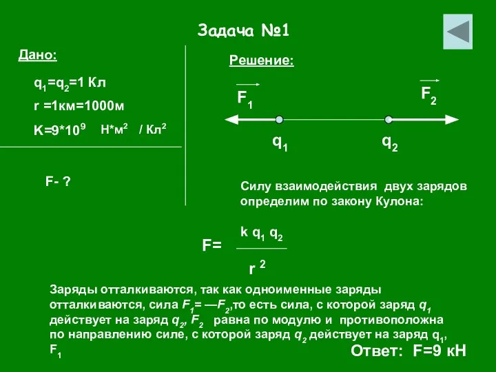 Задача №1 Дано: q1=q2=1 Кл r =1км=1000м K=9*109 Н*м2 / Кл2