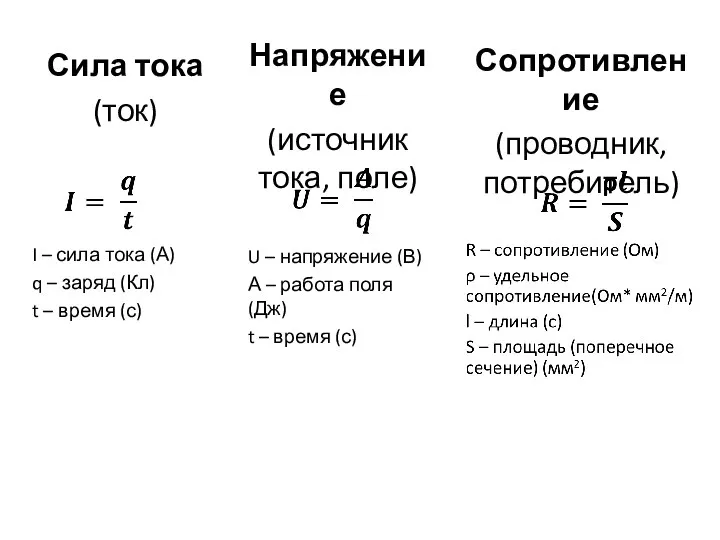 I – сила тока (А) q – заряд (Кл) t –