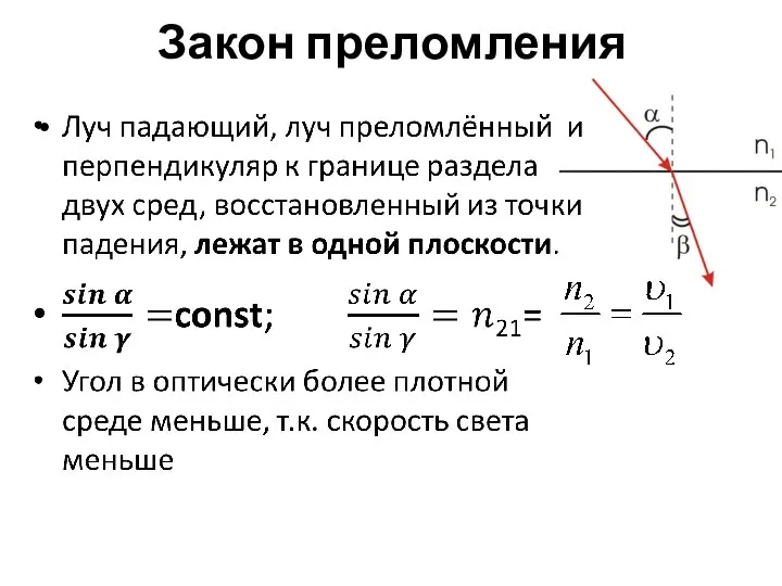 Закон преломления