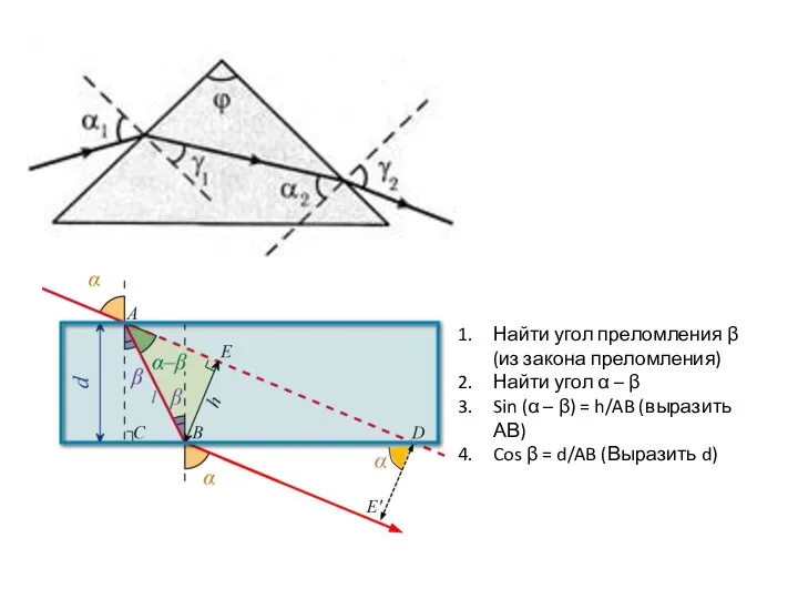 Найти угол преломления β (из закона преломления) Найти угол α –