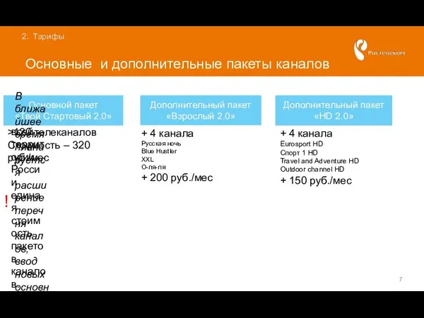 Основные и дополнительные пакеты каналов Тарифы На всей территории России единая