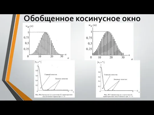 Обобщенное косинусное окно