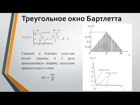 Треугольное окно Бартлетта