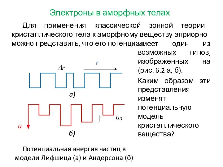 Электроны в аморфных телах Для применения классической зонной теории кристаллического тела