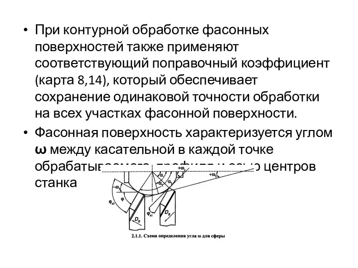 При контурной обработке фасонных поверхностей также применяют соответствующий поправочный коэффициент (карта