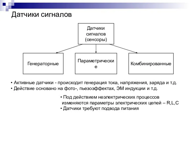 Датчики сигналов Генераторные Параметрические Комбинированные Датчики сигналов (сенсоры) Активные датчики -