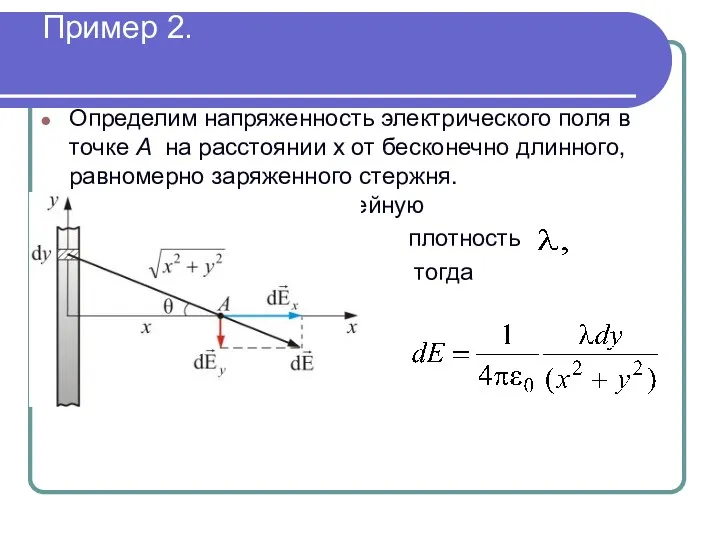 Пример 2. Определим напряженность электрического поля в точке А на расстоянии