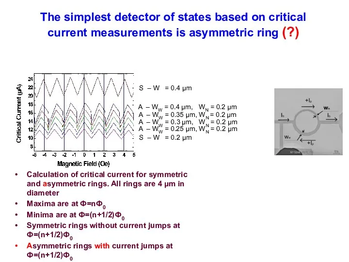 The simplest detector of states based on critical current measurements is