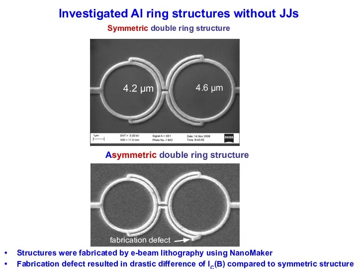Investigated Al ring structures without JJs Structures were fabricated by e-beam