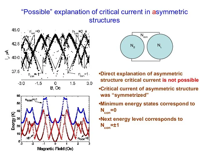 “Possible” explanation of critical current in asymmetric structures Direct explanation of