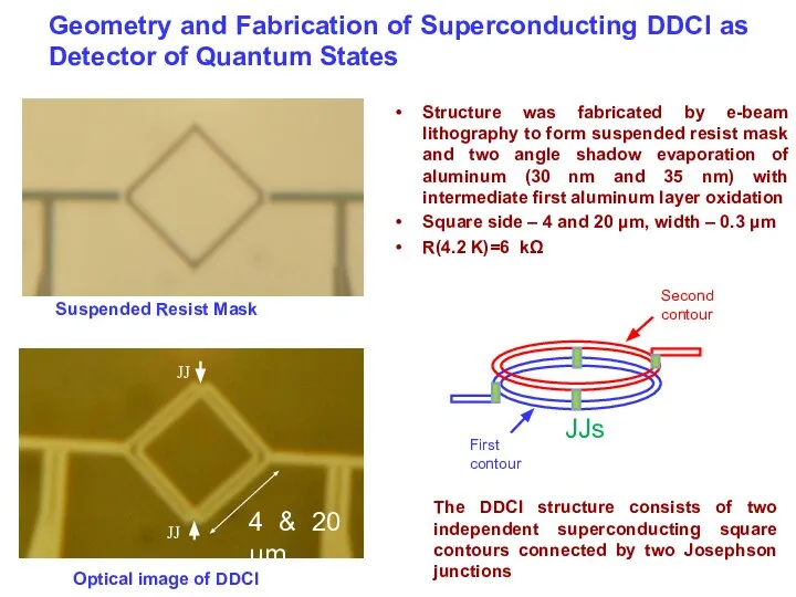 Geometry and Fabrication of Superconducting DDCI as Detector of Quantum States