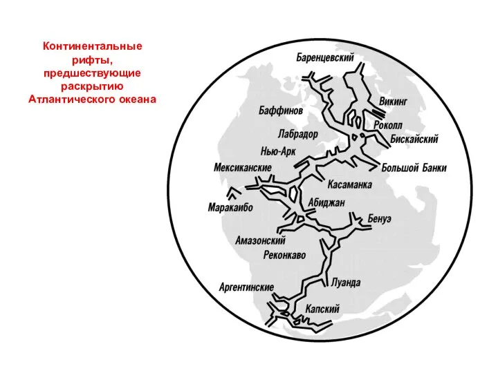 Континентальные рифты, предшествующие раскрытию Атлантического океана
