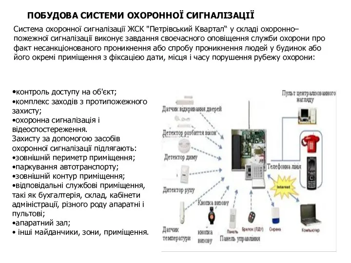 ПОБУДОВА СИСТЕМИ ОХОРОННОЇ СИГНАЛІЗАЦІЇ Система охоронної сигналізації ЖСК "Петрівський Квартал“ у