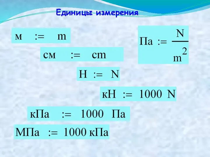 Единицы измерения: