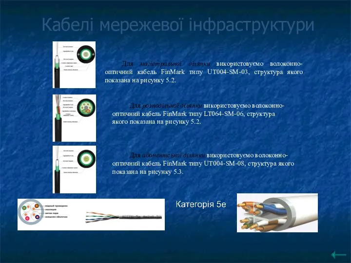 Кабелі мережевої інфраструктури Для магістральної ділянки використовуємо волоконно-оптичний кабель FinMark типу