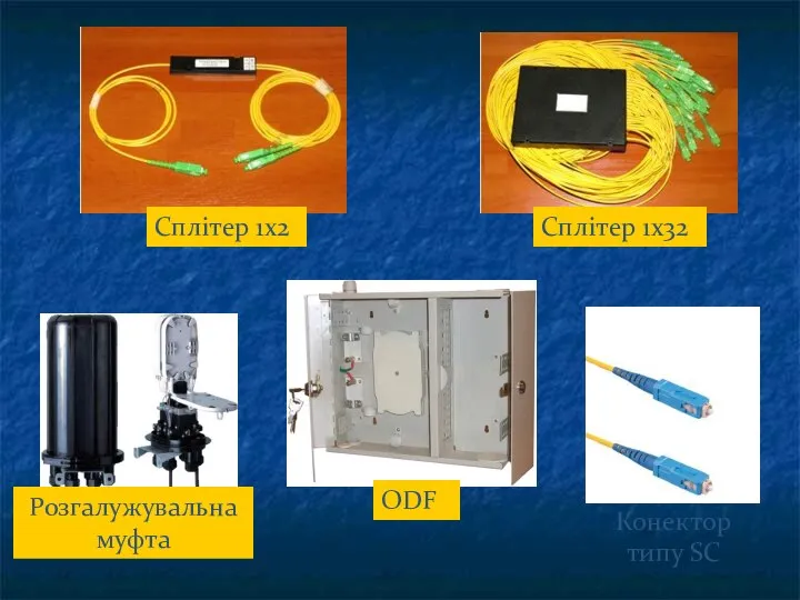 Конектор типу SC Сплітер 1х32 Розгалужувальна муфта ODF Сплітер 1х2