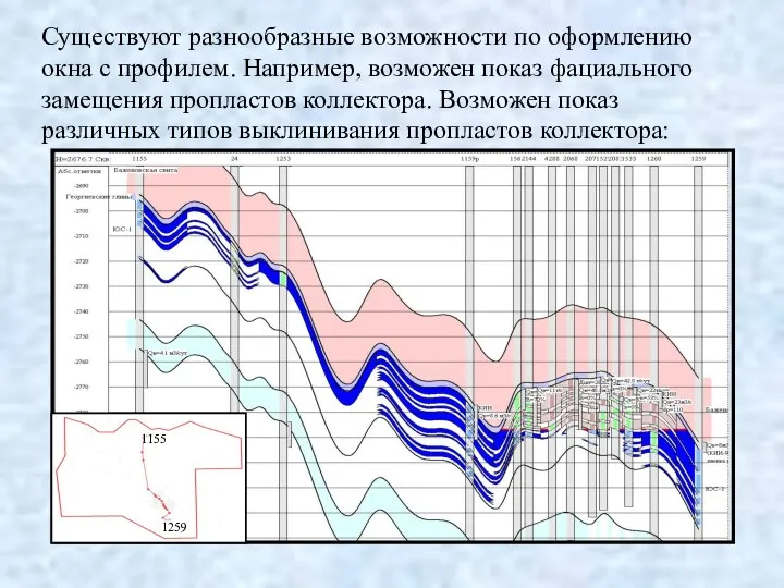 Существуют разнообразные возможности по оформлению окна с профилем. Например, возможен показ