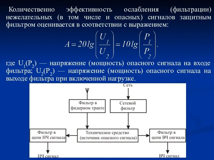 Количественно эффективность ослабления (фильтрации) нежелательных (в том числе и опасных) сигналов