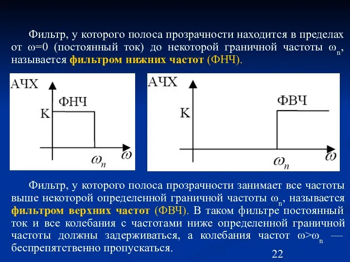 Фильтр, у которого полоса прозрачности находится в пределах от ω=0 (постоянный