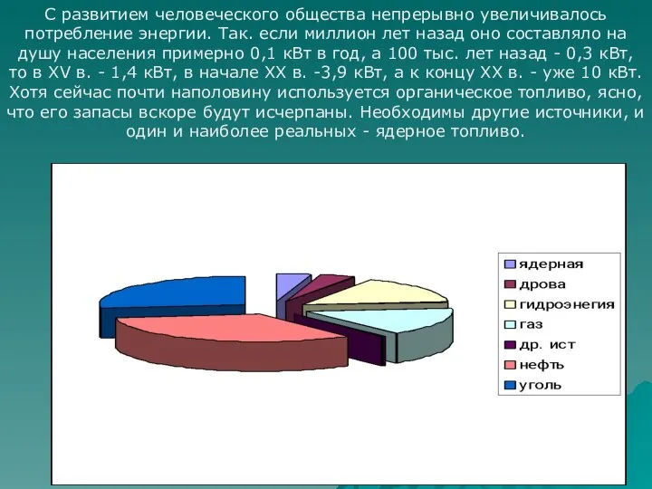 С развитием человеческого общества непрерывно увеличивалось потребление энергии. Так. если миллион