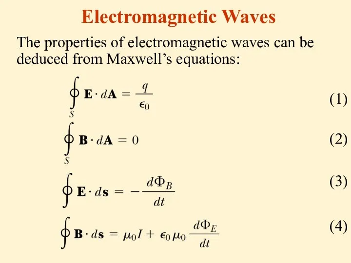 Electromagnetic Waves The properties of electromagnetic waves can be deduced from