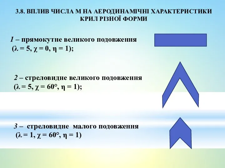 3.8. ВПЛИВ ЧИСЛА М НА АЕРОДИНАМІЧНІ ХАРАКТЕРИСТИКИ КРИЛ РІЗНОЇ ФОРМИ 1