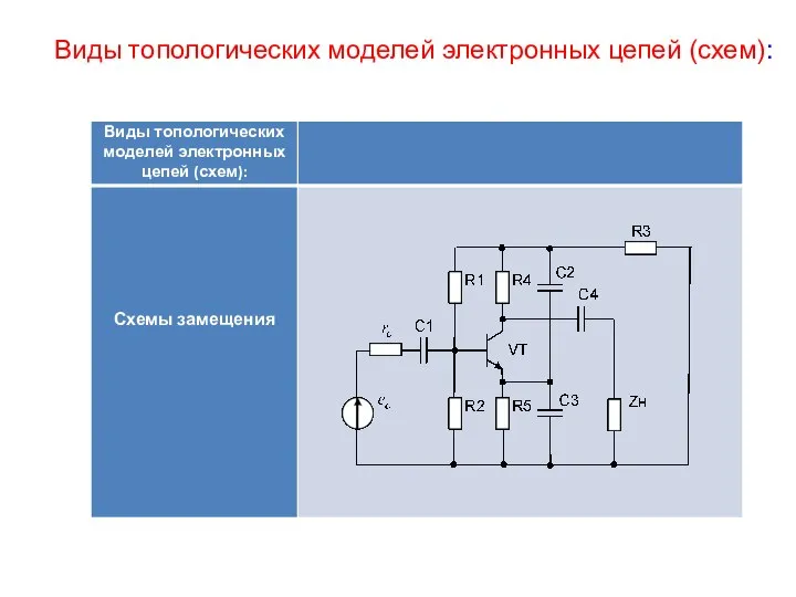 Виды топологических моделей электронных цепей (схем): .