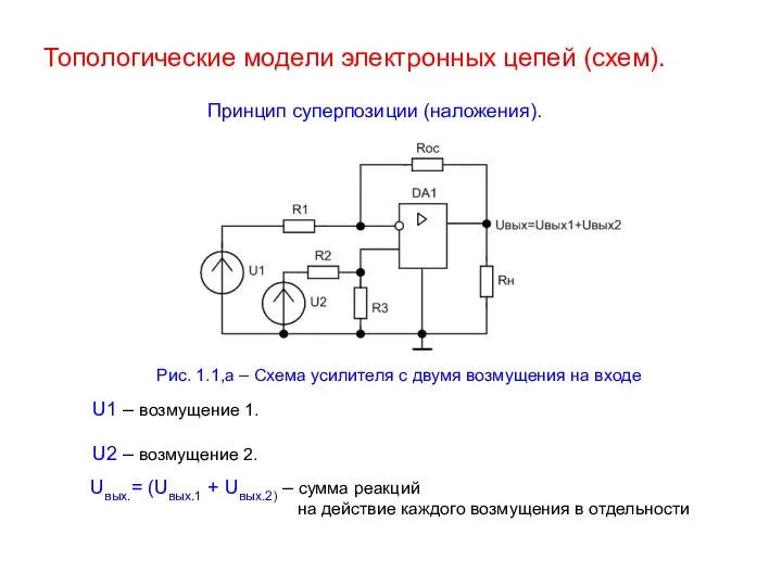 Топологические модели электронных цепей (схем). Принцип суперпозиции (наложения). U1 – возмущение