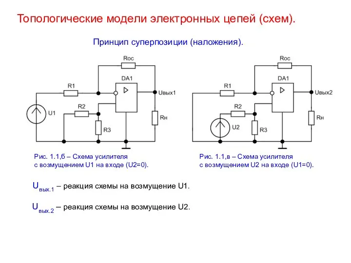 Топологические модели электронных цепей (схем). Принцип суперпозиции (наложения). Uвых.1 – реакция
