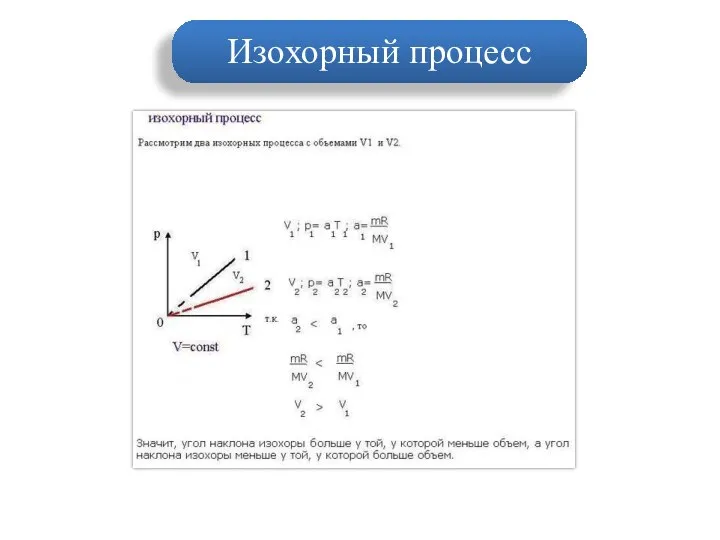 Изохорный процесс