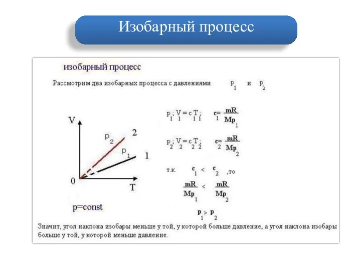 Изобарный процесс