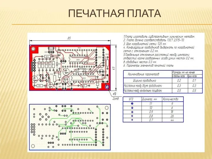 ПЕЧАТНАЯ ПЛАТА