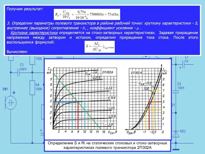 Определение S и Ri на статических стоковых и стоко-затворных характеристиках полевого транзистора 2П302А