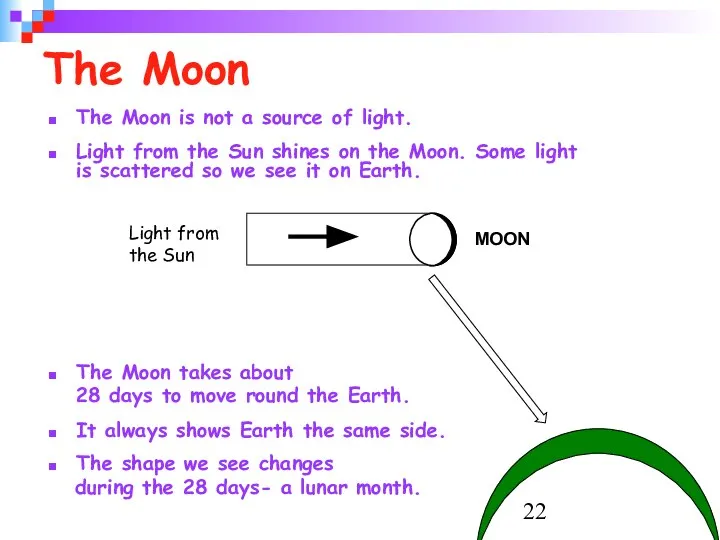 The Moon The Moon is not a source of light. Light