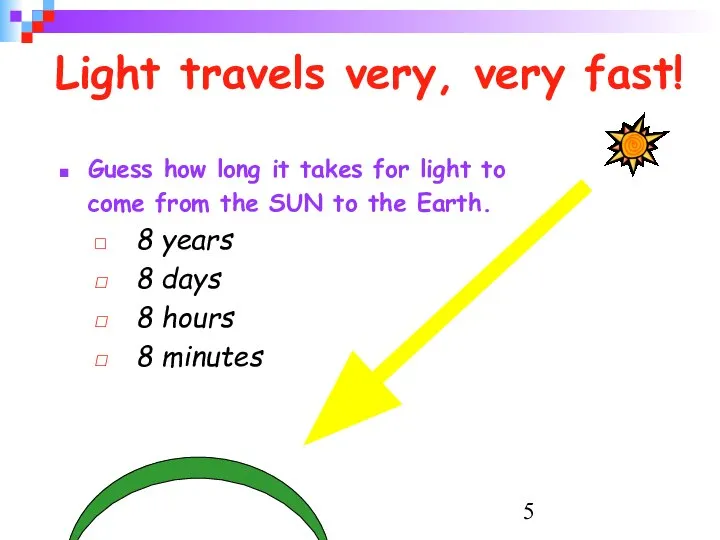 Light travels very, very fast! Guess how long it takes for